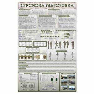 Стенд «Стройова підготовка»