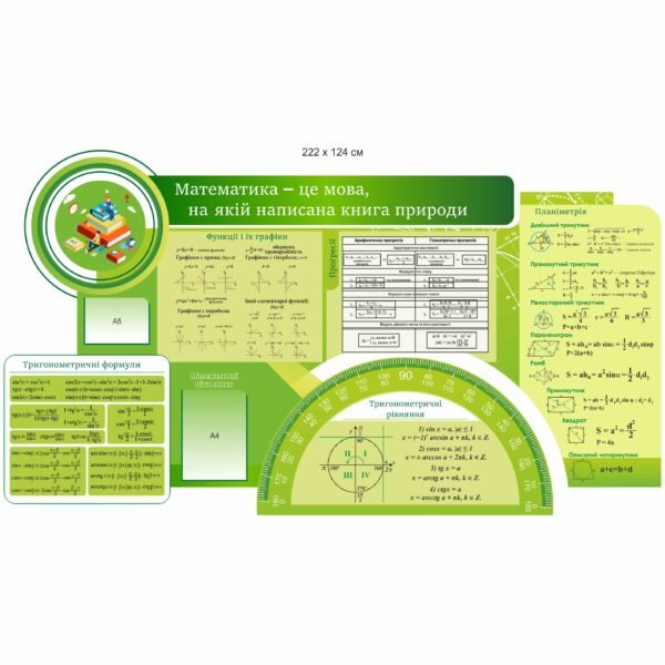 Стенди в кабінет математики
