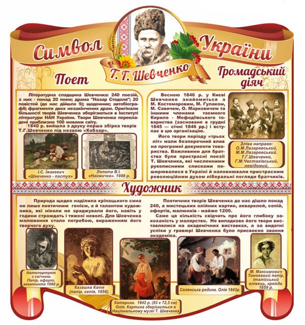 Стенд «Шевченко – символ України»