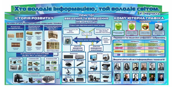 Стенд «Хто володіє інформацією, той володіє світом»