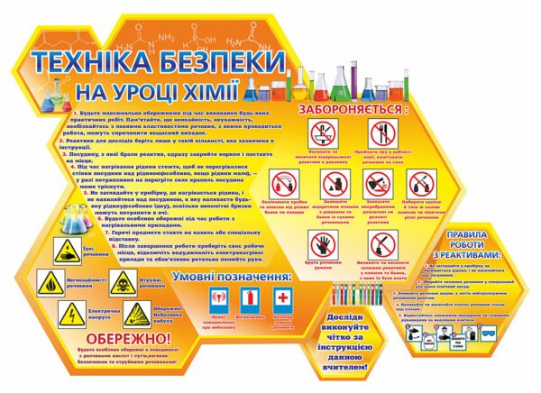 Стенд «Техніка безпеки на уроці хімії»