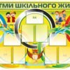 Пластиковий стенд «Ритми шкільного життя» 3306