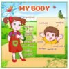 Стенд «My body»