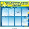 Стенд “Відділ земельних відносин інформує”