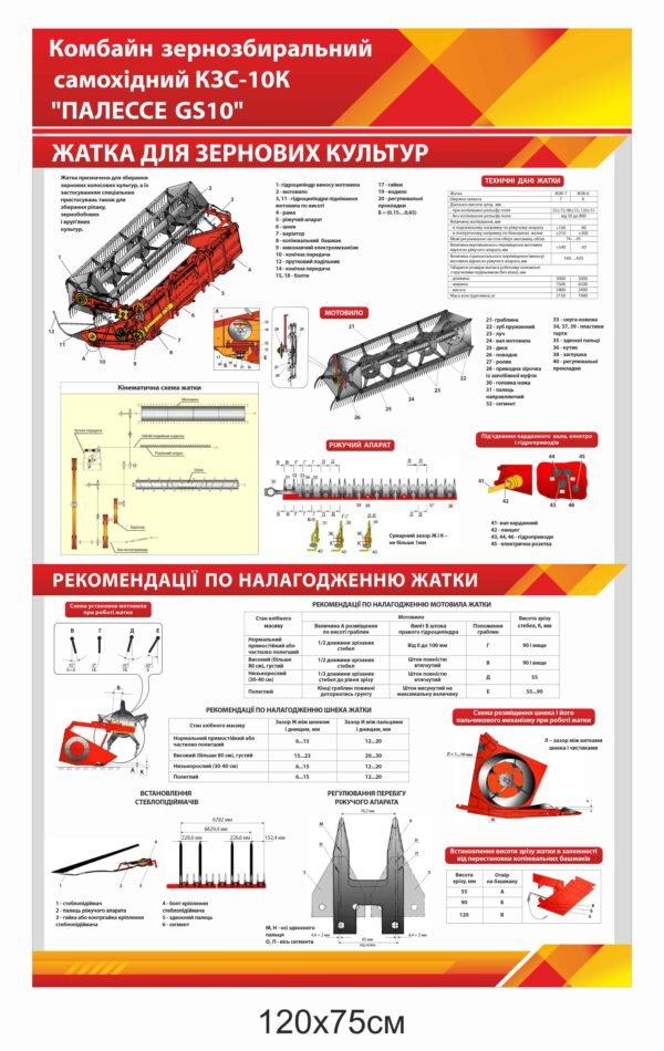 Стенд “Комбайн зернозбиральний” самохідний КЗС-10К “Палессе GS10” “Жатка для зернових культур”