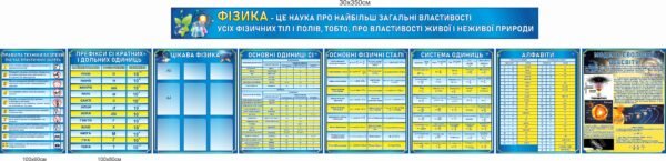 Комплект стендів “Фізика – це наука про найбільш загальні властивості усіх фізичних тіл і полів”