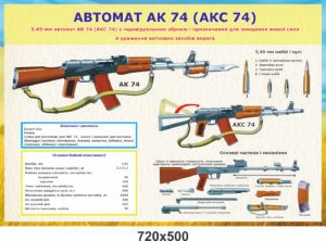 Стенд “Автомат АК 47”