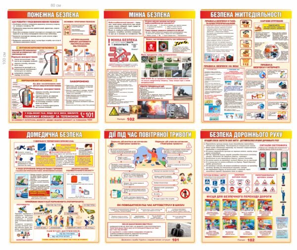 Комплект стендів “Пожежна безпека, мінна безпека, безпека життєдіяльності, домедична безпека, дії під час повітряної тривоги, безпека дорожнього руху”