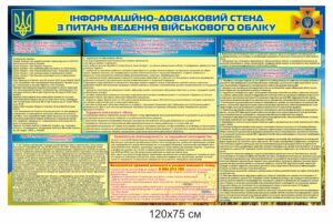 Інформаційно-довідниковий куточок з питань військового обліку