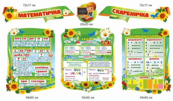 Стенд “Математична скарбничка” зелений