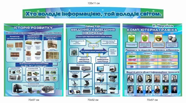 Стенд “Хто володіє інформацією, той володіє світом”