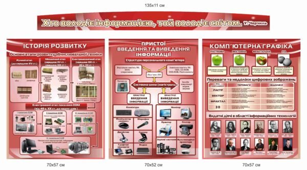 Стенд у кабінет інформатики “Хто володіє інформацією, той володіє світом”