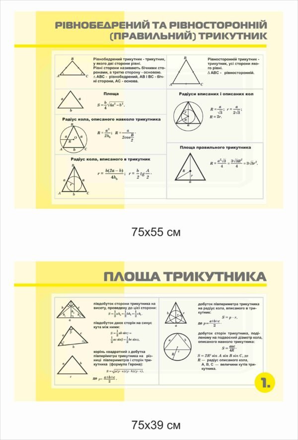 Стенд “Трикутник та його площа”