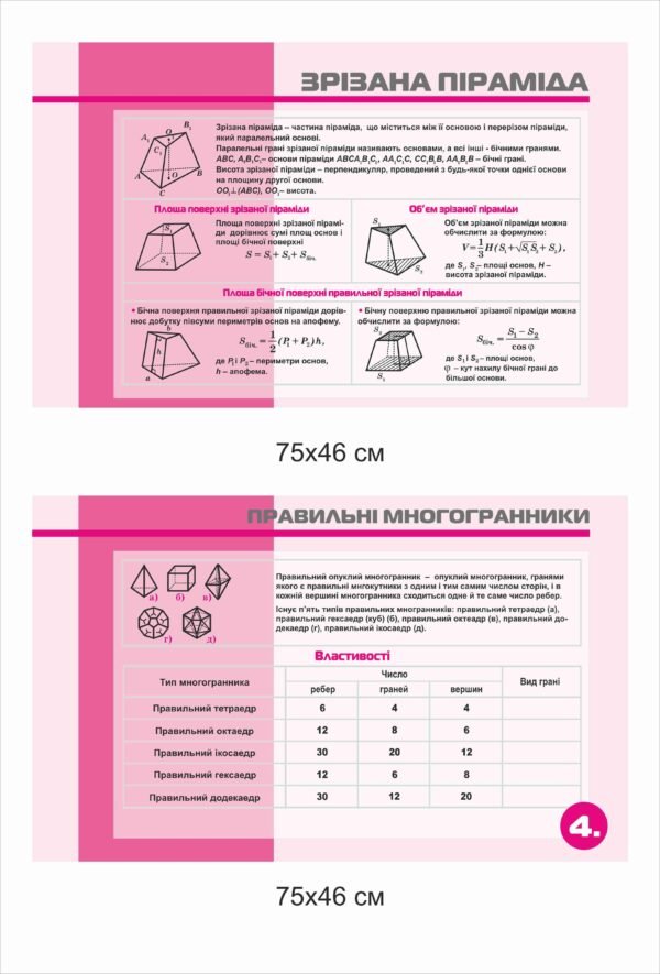 Стенд “Зрізана піраміда та правильні многогранники”