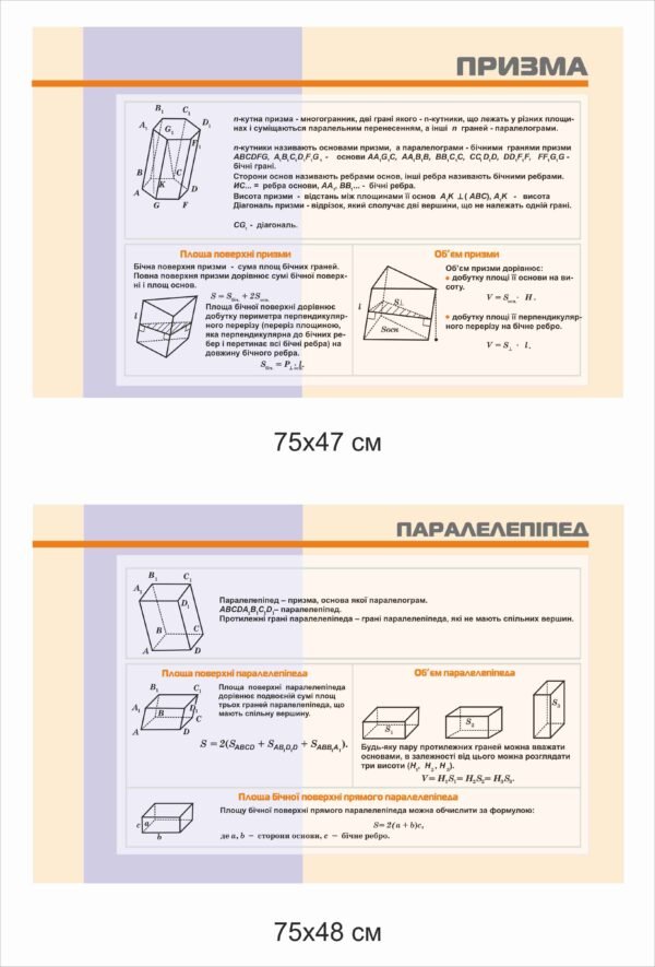 Стенд “Прізма, паралелепіпед”