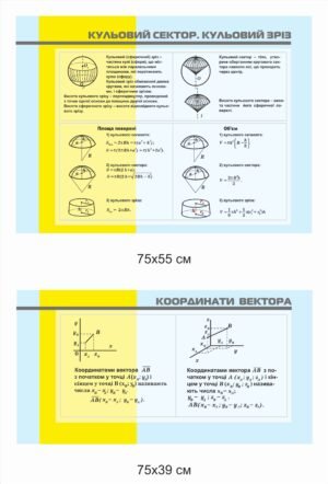 Стенд “Кульовий сектор, координати вектора”