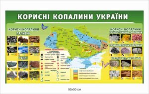 Стенд “Корисні копалини України”