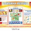 Інформаційний стенд з пожежної безпеки