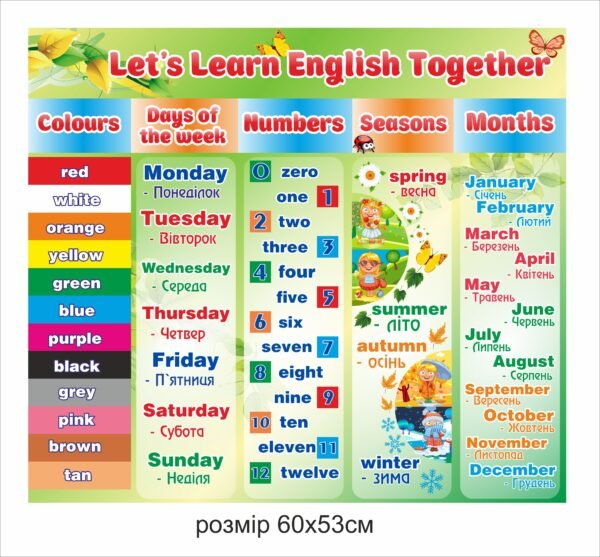 Стенд “Lets learn english together”