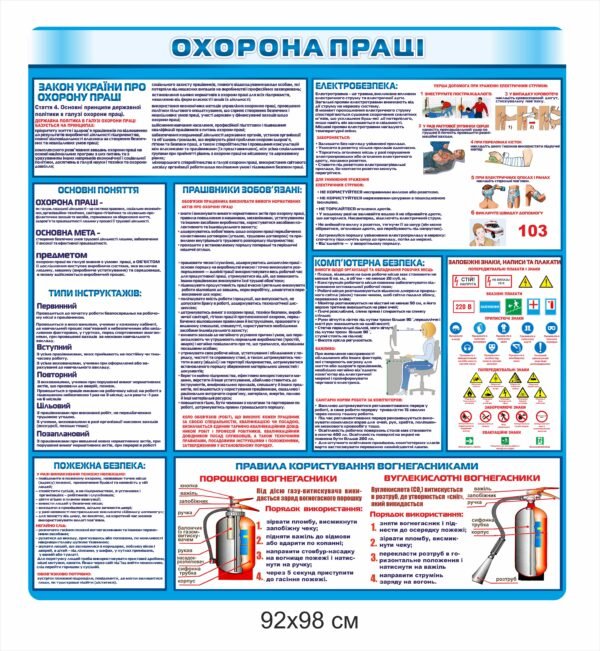 Стенд “охорона праці” Основні поняття, пожежна безпека, електробезпека, обов’язки