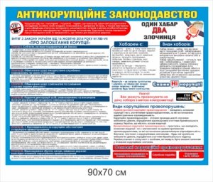 Купити стенд з антикорупційної діяльності