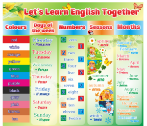 Стенд “Let`s learn English together”