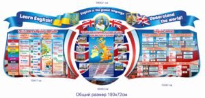 Комплект стендів  “English is the global language”