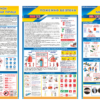 Комплект стендів “Охорона праці тракториста, охорона праці, пожежна безпека, перша мед допомога, цивільний захист”