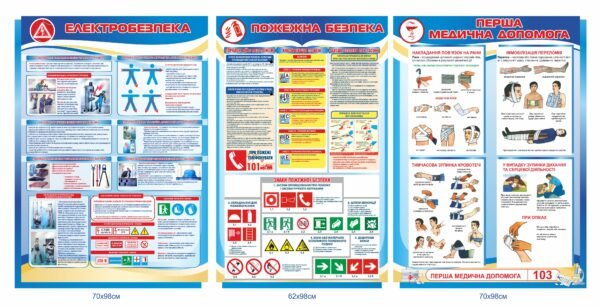 Комплект стендів “Електробезпека, пожежна безпека, перша мед. допомога”