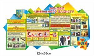 Стенд з основ цивільного захисту