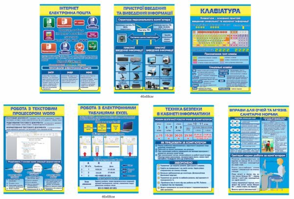 Комплект стендів у кабінет інформатики з технікою безпеки під час занять