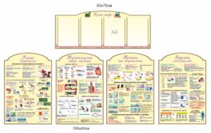 Комплект медичних стендів “Перша допомога, травми та поранення, втрата свідомості”, “Клас-інфо”