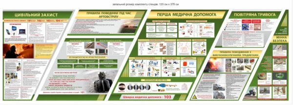 Комплект стендів в клас безпеки