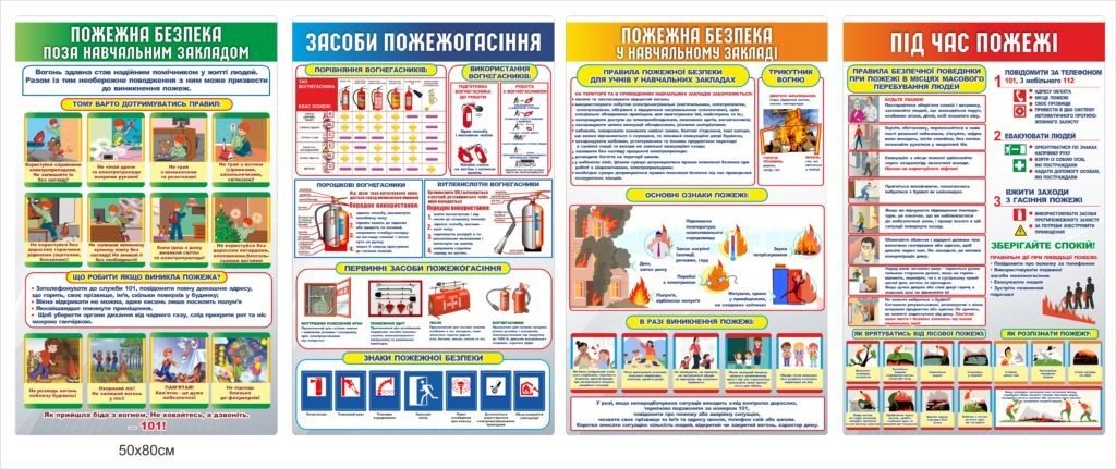 Купити стенд з пожежної безпеки для закладів освіти