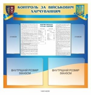 Стенди для військової їдальні: інновації для  здоров’я та зручності