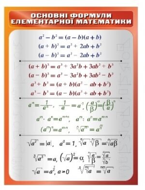 Стенд з математики “Основні формули елементарної математики”