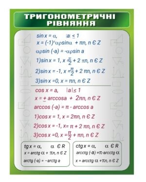 Стенд з математики “Тригонометричні рівняння”