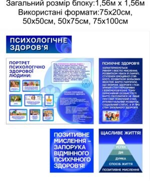 Комплект стендів для кабінету з основи здоров’я