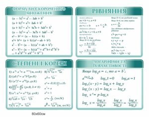 Набір стендів для кабінету математики