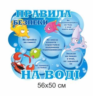 Стенд “Правила безпеки на воді”