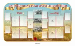 Стенд “Ситковеччина в роки другої світової війни”