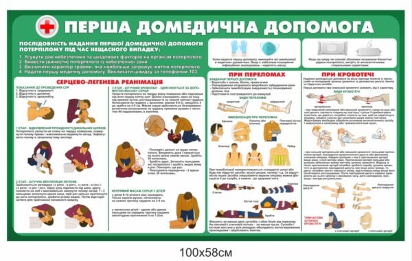 Стенд “Перша домедична допомога при кровотечі, при переломах, серцево-легенева реанімація”