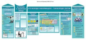 Стенд для оформлення кабінету інформатики “Електронні таблиці, клавіатура, опрацювання текстових документів”