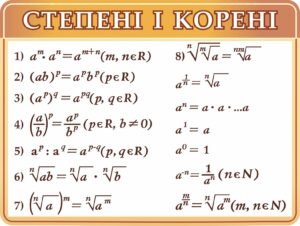 Стенд “Степені і корені”