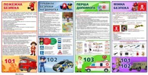 Стенди з безпеки “Аварійні служби, 101, 102, 103, 104”