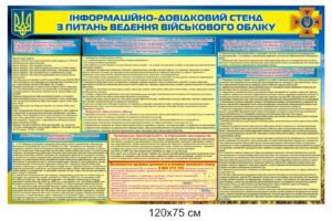 Інформаційно-довідковий стенд з питань військового обліку