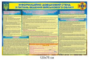 Інформаційний стенд з військового обліку