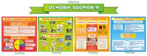 Комплект стендів з предмету “Основи здоров’я”