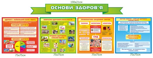 Комплект стендів з предмету “Основи здоров’я”