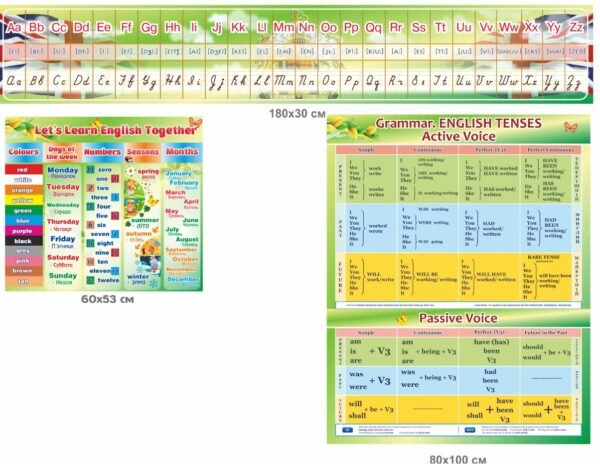 Комплект стендів з англійської мови